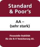 R+V Drohnen Haftpflichtversicherung sehr stark Airandmore